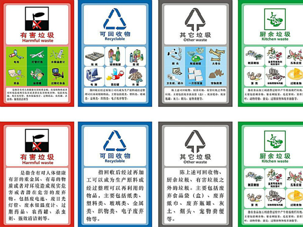 唐山市生活垃圾分類工作全面啟動